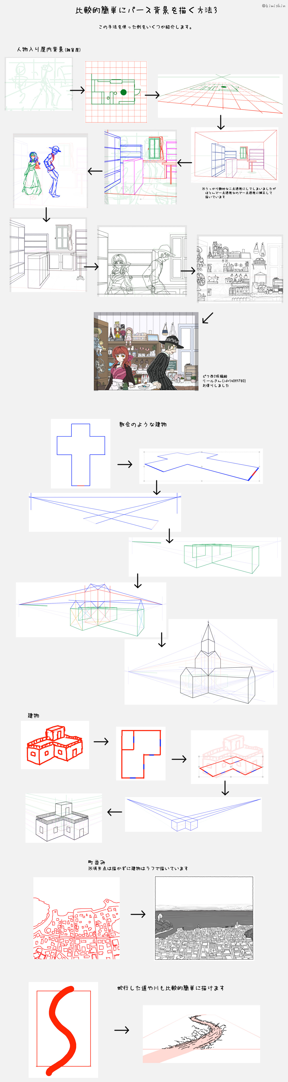 イラスト講座 比較的簡単にパース背景を描く方法 Kimix Gogo